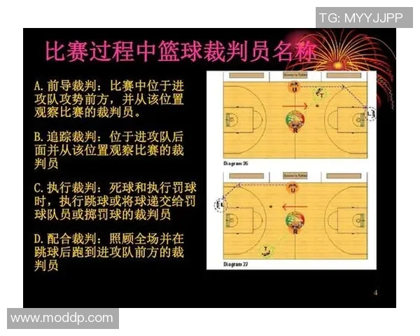 南京篮球队与北京篮球队赛后战术分析与复盘探讨