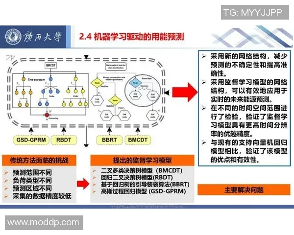 北京排球队战术表现的数据分析与策略优化研究