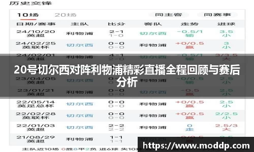 20号切尔西对阵利物浦精彩直播全程回顾与赛后分析