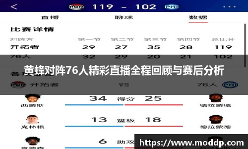 黄蜂对阵76人精彩直播全程回顾与赛后分析