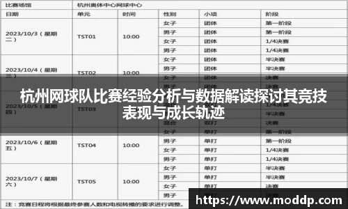 杭州网球队比赛经验分析与数据解读探讨其竞技表现与成长轨迹